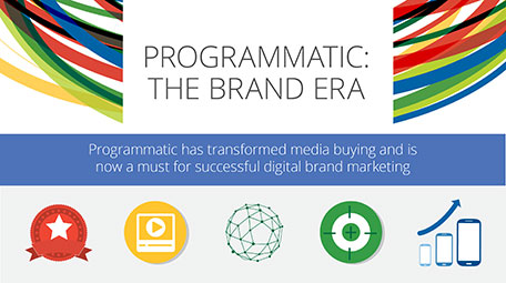 The Value of an Integrated Platform for Programmatic Buying – Think with Google